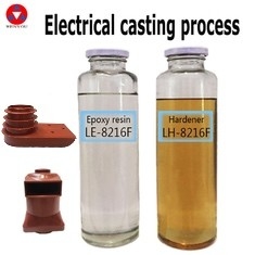 Resina de cola Epoxy da injeção da máquina de molde para isoladores de alta tensão