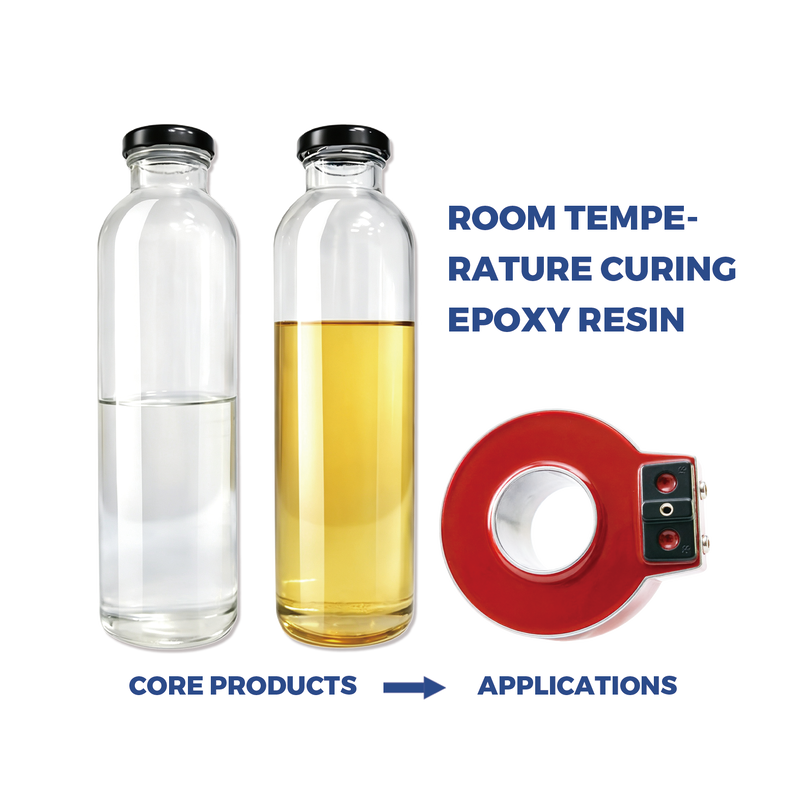 High Dielectric Strength Epoxy Resin with Viscosity 500-1500 mPa·s, UV Resistant Electrical Potting Compound for Outdoor Insulation